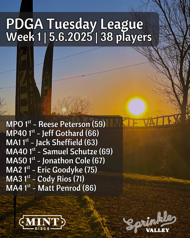 Forward Momentum (Day 127 of 365)