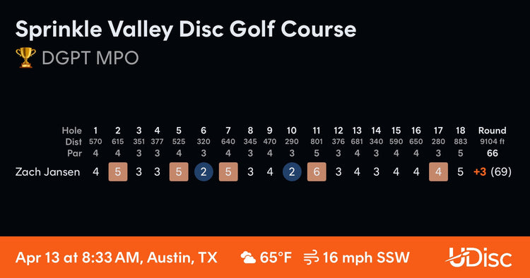 Forward Momentum (Day 103 of 365)