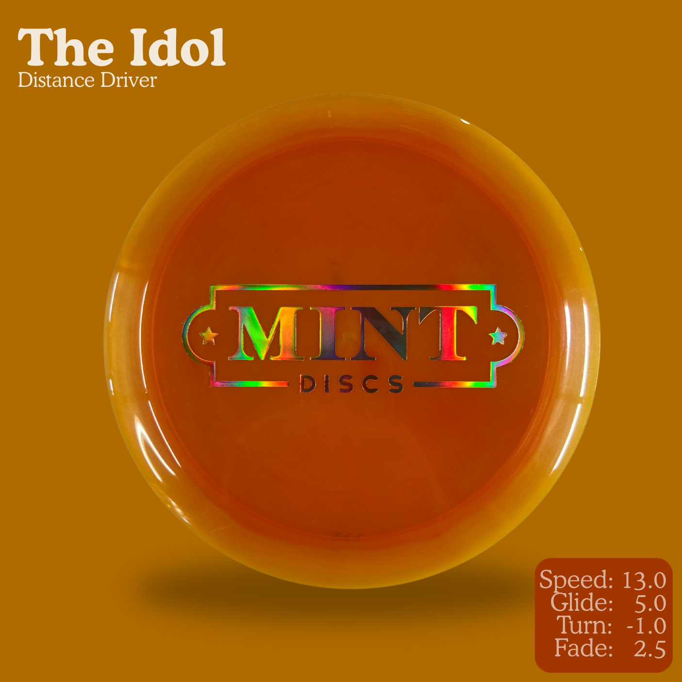 Forward Momentum (Day 195 of 365) - The Idol – Mint Discs