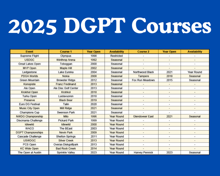 Forward Momentum (Day 79 of 365)