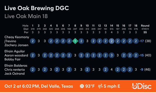Forward Momentum (Day 275 of 365)