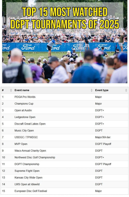 Forward Momentum (Day 355 of 365)