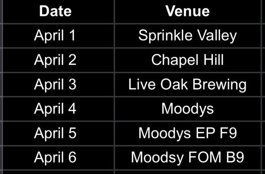Forward Momentum (Day 89 of 365)