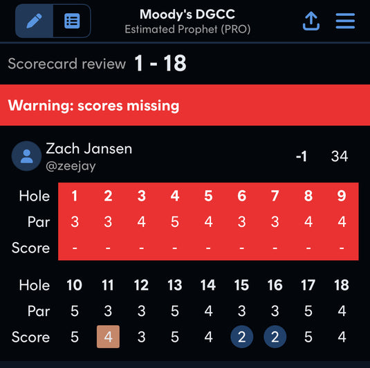 Forward Momentum (Day 95 of 365)