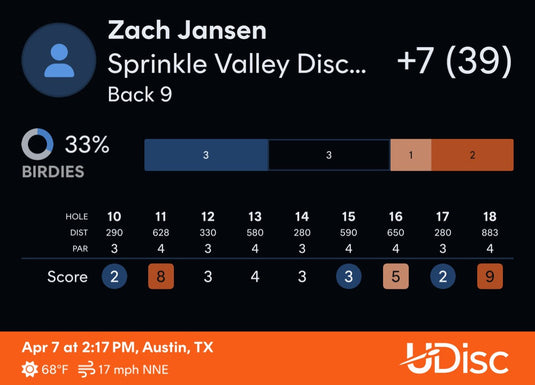 Forward Momentum (Day 97 of 365)