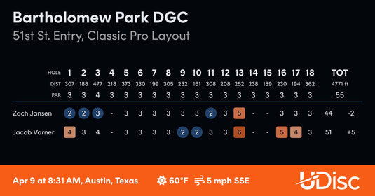 Forward Momentum (Day 99 of 365)