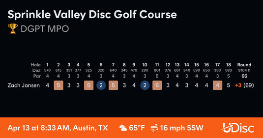 Forward Momentum (Day 103 of 365)