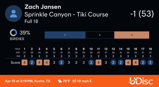 Forward Momentum (Day 105 of 365)