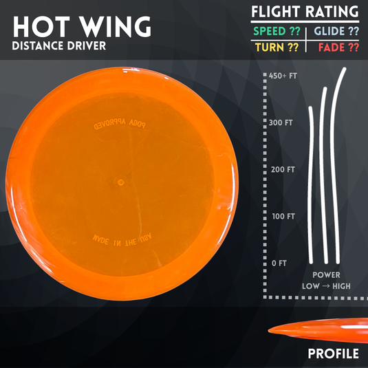 8/3/2026: A Pair of Wings