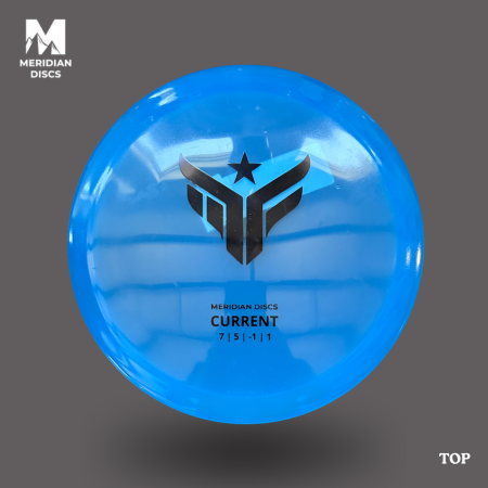 Meridian - Current