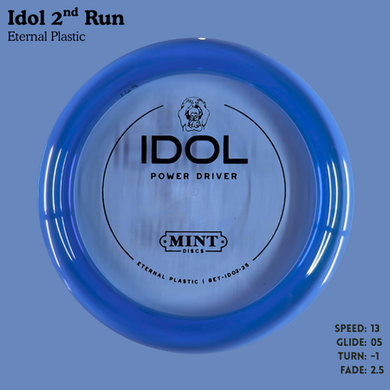 Idol - Eternal Plastic (ET-ID02-25)