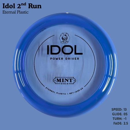 Idol - Eternal Plastic (ET-ID02-25)