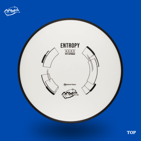 MVP - Entropy