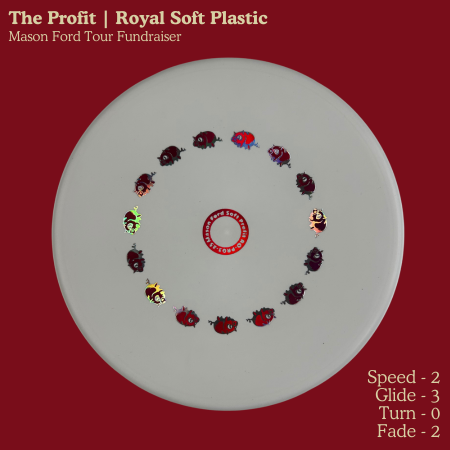 Profit - Royal Plastic | Mason Ford 