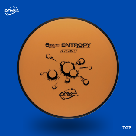 MVP - Entropy