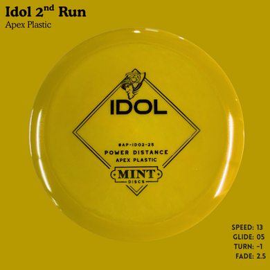 Idol - Apex Plastic (AP-ID02-25)