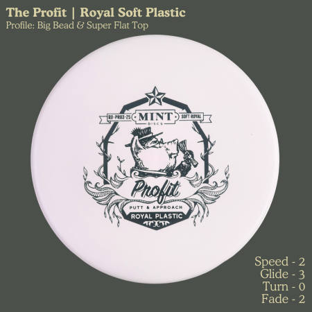 Profit - Royal Plastic | Stock Stamp (RO-PRO3-25)