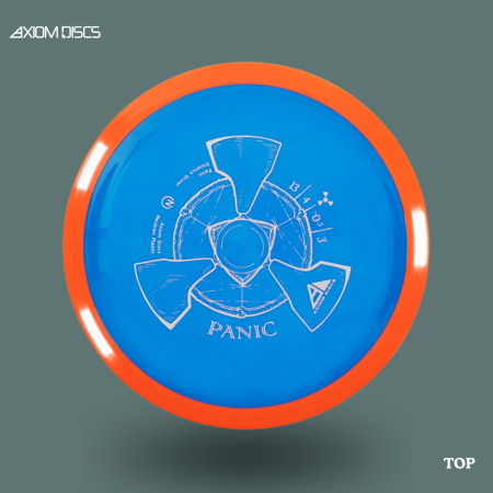 Axiom - Panic