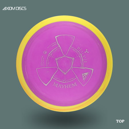 Axiom - Mayhem