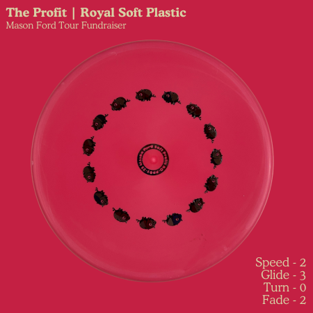 Profit - Royal Plastic | Mason Ford 