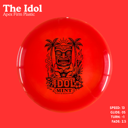 Load image into Gallery viewer, Idol - Apex Firm (AP-ID02-25)
