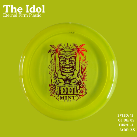 Idol - Eternal Firm Plastic (ET-ID02-25)