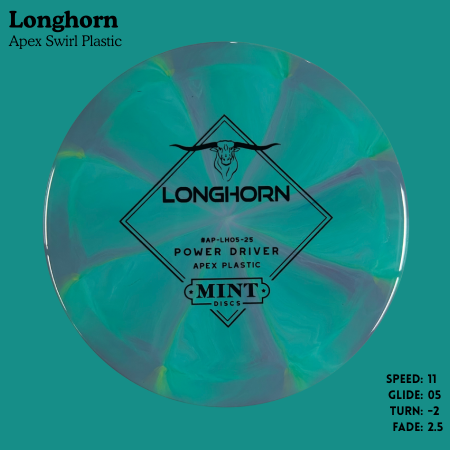 【ボクくん様用】IMAGINERY / Long Lost Pride Longhorn - Apex Swirl Plastic (AP-LH05-25) – Mint Discs