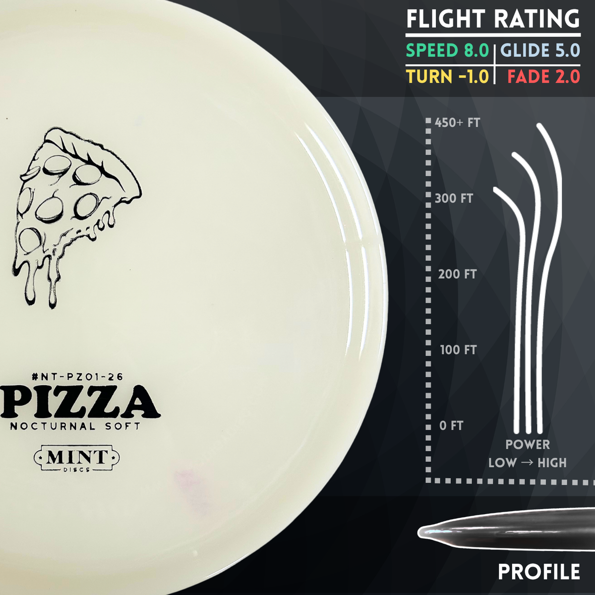 Pizza | Fairway Driver – Mint Discs