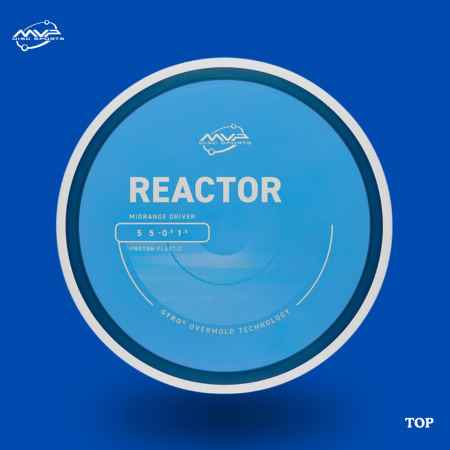 MVP - Reactor