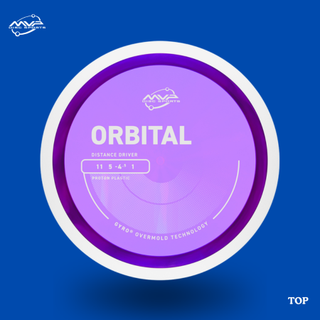MVP - Orbital