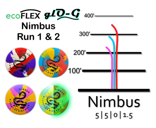 Elevation discs | Nimbus